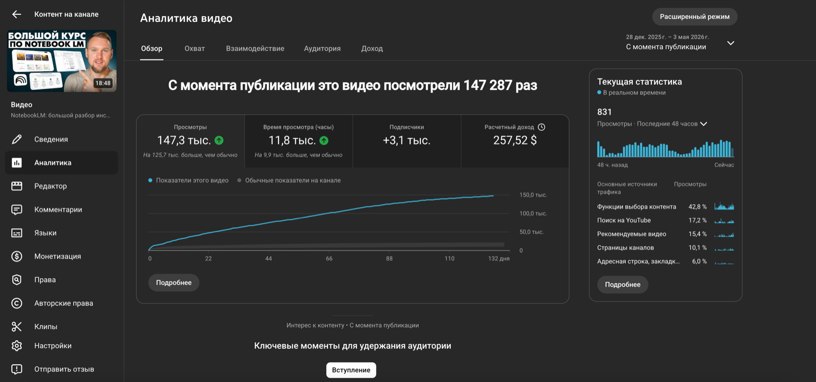Статистика ролика на канале AI Прорыв: 147,3 тыс. просмотров, +3,1 тыс. подписчиков